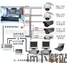 腾讯手机管家安卓版(图2) 腾讯手机管家安卓版(图2)
