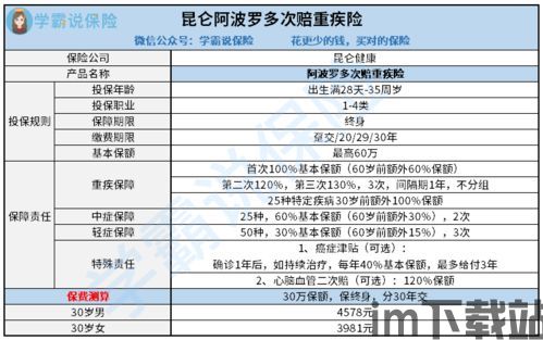 哪里可以创建usdt钱包地址,什么是USDT钱包地址?(图8) 哪里可以创建usdt钱包地址,什么是USDT钱包地址?(图8)