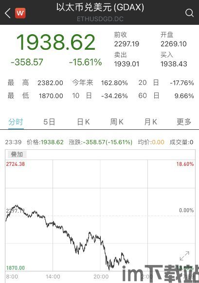 比特币最热资讯最新消息,比特币再创新高,特朗普支持助力加密货币市场狂飙(图6) 比特币最热资讯最新消息,比特币再创新高,特朗普支持助力加密货币市场狂飙(图6)