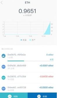 imtoken钱包怎么转成现金,imToken钱包转成现金全攻略(图4) imtoken钱包怎么转成现金,imToken钱包转成现金全攻略(图4)