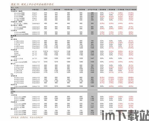 比特币十年前价格,从无人问津到价值巅峰(图2) 比特币十年前价格,从无人问津到价值巅峰(图2)
