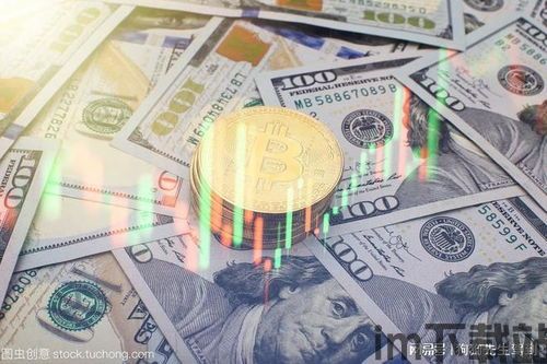 比特币什么时候开始变盘,市场动态与潜在因素分析(图1)