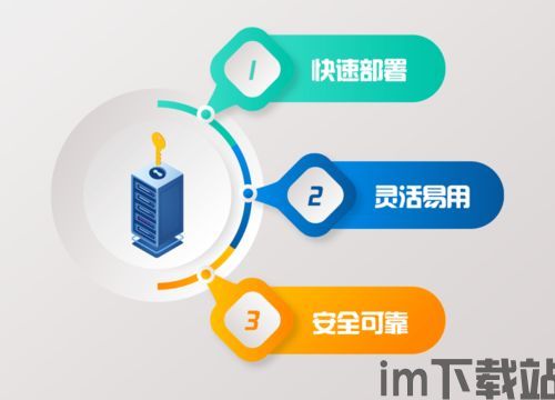 畅游 数据延迟,畅游无阻,揭秘数据延迟的解决之道(图1) 畅游 数据延迟,畅游无阻,揭秘数据延迟的解决之道(图1)