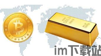 比特币优质币,数字货币的黄金时代,优质币种的崛起(图4) 比特币优质币,数字货币的黄金时代,优质币种的崛起(图4)