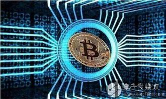 解读什么是比特币分叉,什么是比特币分叉?(图5) 解读什么是比特币分叉,什么是比特币分叉?(图5)