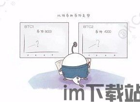 解读什么是比特币分叉,什么是比特币分叉?(图6) 解读什么是比特币分叉,什么是比特币分叉?(图6)