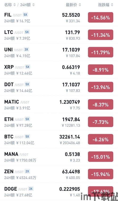 买比特币的人真幸福,买比特币的人真幸福——揭秘加密货币投资者的独特生活(图7) 买比特币的人真幸福,买比特币的人真幸福——揭秘加密货币投资者的独特生活(图7)