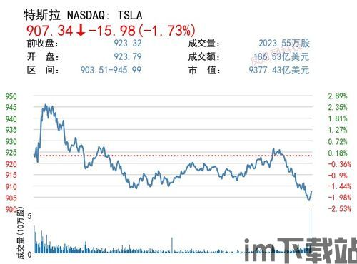 比特币近20年行情价格,比特币近20年行情价格回顾(图5) 比特币近20年行情价格,比特币近20年行情价格回顾(图5)