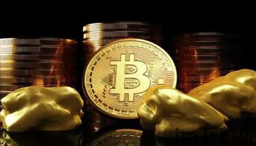 2015年比特币得价格(图1) 2015年比特币得价格(图1)