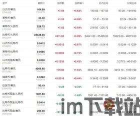 中金网以太坊币,加密市场的领导者与未来展望(图6) 中金网以太坊币,加密市场的领导者与未来展望(图6)