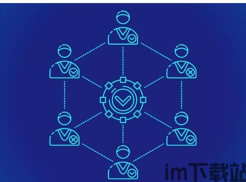 支持wise的加密货币,便捷跨境支付的新选择(图9) 支持wise的加密货币,便捷跨境支付的新选择(图9)