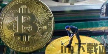 比特币币挖矿,技术原理、收益与挑战(图1) 比特币币挖矿,技术原理、收益与挑战(图1)