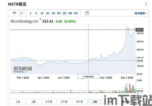 比特币爆仓34亿,投资者情绪波动(图3) 比特币爆仓34亿,投资者情绪波动(图3)