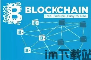 怎么做区块链,技术原理与实践步骤详解(图2)