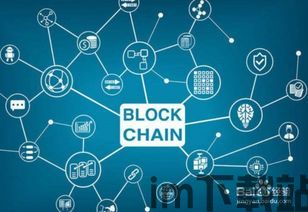 怎么做区块链,技术原理与实践步骤详解(图1)