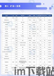 比特币能躲过经济周期吗,经济周期中的独立价值守护者(图3) 比特币能躲过经济周期吗,经济周期中的独立价值守护者(图3)