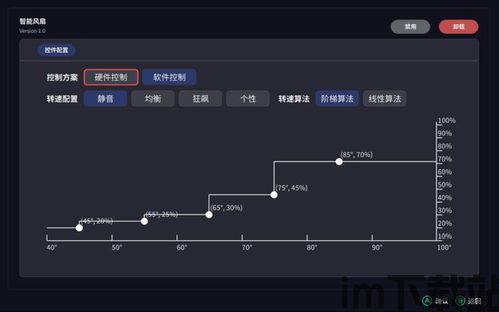 ayaneo2热键,解锁游戏新境界(图2)