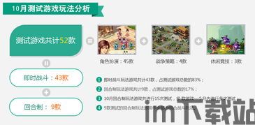 神脑洞游戏测试服 (图1) 神脑洞游戏测试服 (图1)