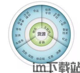 玩家可以朝自己喜好的方向发展,玩家喜好引领游戏设计新潮流(图3)
