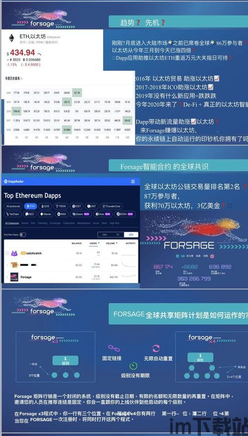 智能合约以太坊交易,构建去中心化应用的关键技术解析(图3)