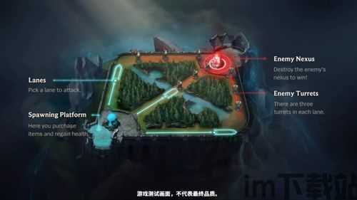 英雄联盟手游 斯普拉遁,技能设计差异与游戏体验对比(图1) 英雄联盟手游 斯普拉遁,技能设计差异与游戏体验对比(图1)