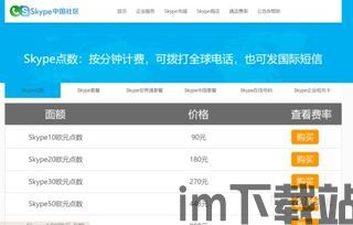 skype国内怎么注册,轻松开启跨国沟通之旅(图3) skype国内怎么注册,轻松开启跨国沟通之旅(图3)