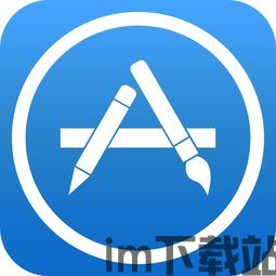 skype和ios图标,科技融合的视觉盛宴(图1) skype和ios图标,科技融合的视觉盛宴(图1)