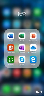skype和ios图标,科技融合的视觉盛宴(图2) skype和ios图标,科技融合的视觉盛宴(图2)