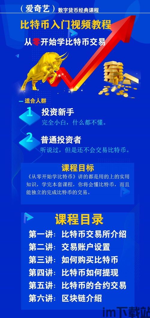 比特币基础课程四,深入解析区块链技术原理与应用(图2) 比特币基础课程四,深入解析区块链技术原理与应用(图2)