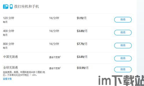 skype世界无限通12个月,无限可能!(图1) skype世界无限通12个月,无限可能!(图1)