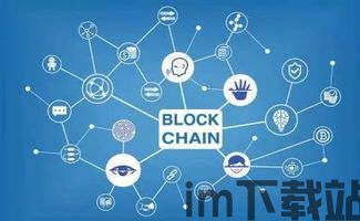 比特币人工智能策略,揭秘比特币价格突破与未来增长策略(图3)