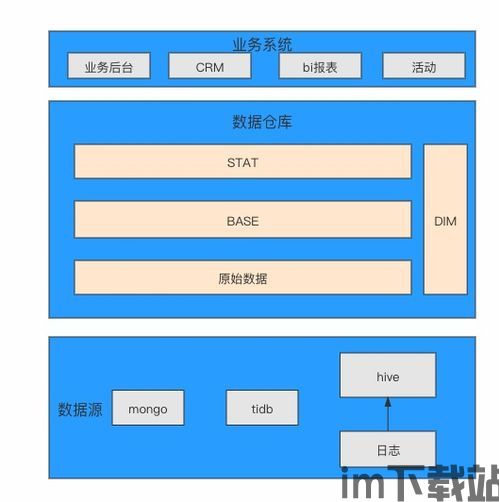 未转变者查看时间,一场跨越时空的探索之旅(图3)