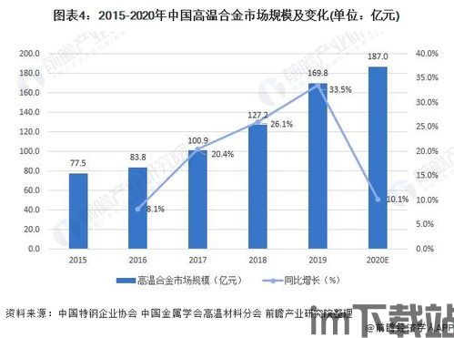 火影忍者ip现状分析,跨越十年的辉煌与未来展望(图3) 火影忍者ip现状分析,跨越十年的辉煌与未来展望(图3)