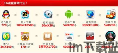 skype半小时流量,高效沟通背后的数据秘密(图3)