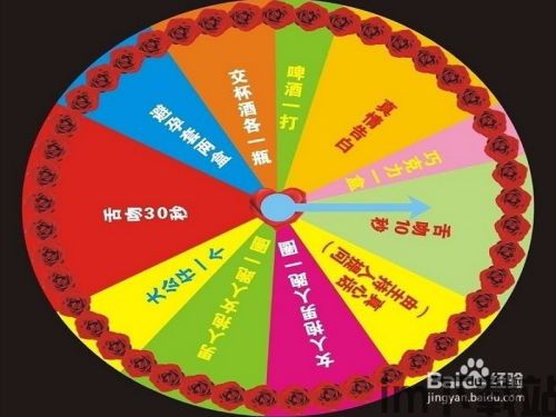 跳跃聚会 (图1)