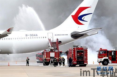 上海航空管制,历史演变与未来展望(图3) 上海航空管制,历史演变与未来展望(图3)