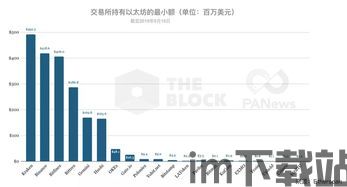中国持有以太坊合法吗,中国持有以太坊的合法性概述(图3) 中国持有以太坊合法吗,中国持有以太坊的合法性概述(图3)