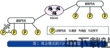 skype百度百科,全球领先的视频通话与即时通讯软件的百科解读(图2) skype百度百科,全球领先的视频通话与即时通讯软件的百科解读(图2)