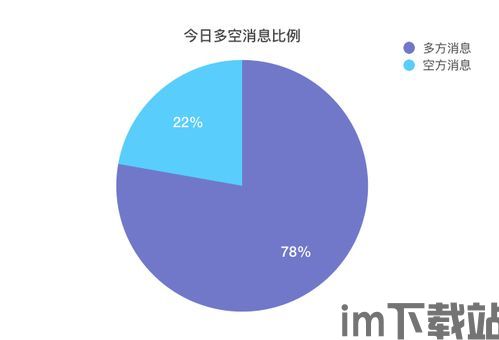 芝加哥以太坊期货交易所,“芝加哥商品交易所以太坊期货市场概览”(图3) 芝加哥以太坊期货交易所,“芝加哥商品交易所以太坊期货市场概览”(图3)