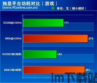 怎么样才能不当社畜:妻子的故事 (图3) 怎么样才能不当社畜:妻子的故事 (图3)