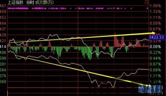 区块链股票,创新金融科技引领未来投资新趋势(图3) 区块链股票,创新金融科技引领未来投资新趋势(图3)