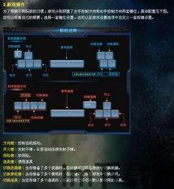 qq雷电攻略,轻松畅玩(图2) qq雷电攻略,轻松畅玩(图2)