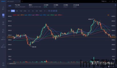 国内比特币看盘软件,实时行情一览无余(图3) 国内比特币看盘软件,实时行情一览无余(图3)