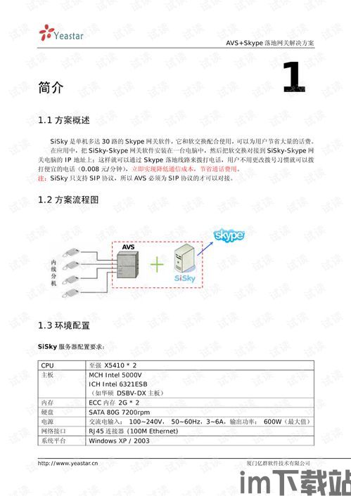 skype落地网关,构建高效跨国通讯桥梁的解决方案(图3) skype落地网关,构建高效跨国通讯桥梁的解决方案(图3)