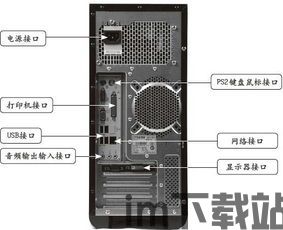 主机工厂跑 (图1) 主机工厂跑 (图1)