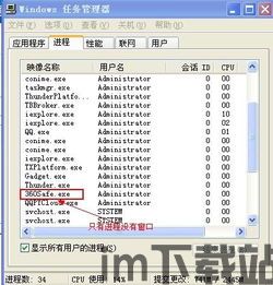 skype打开没有进程,轻松恢复通讯功能(图1) skype打开没有进程,轻松恢复通讯功能(图1)