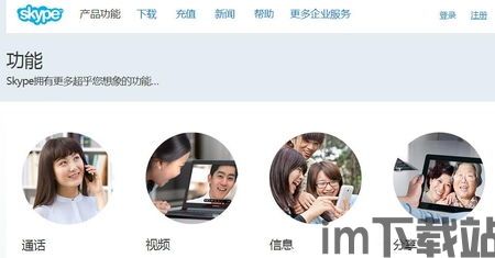 skype打400,高效沟通的桥梁(图3) skype打400,高效沟通的桥梁(图3)