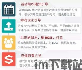 铁路运营大师 (图3) 铁路运营大师 (图3)