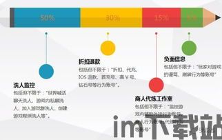 铁路运营大师 (图2) 铁路运营大师 (图2)