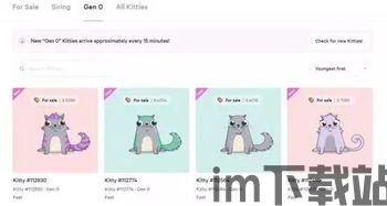 区块链养猫,虚拟宠物经济的崛起与未来趋势(图2) 区块链养猫,虚拟宠物经济的崛起与未来趋势(图2)